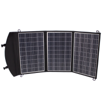 GDZD1840V  Сонячна панель 18V/40W