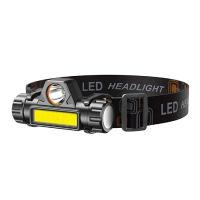 PL  142-1  Ліхтарик налобний акамуляторний XPE+COB  з поворотом на 90`,microUSB