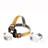 Ліхтар на чоло + велоліхтар K54-XPE, 3xAAA